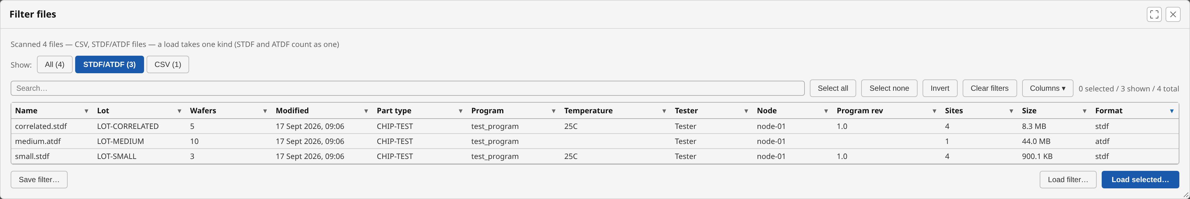 The file filter after a mixed scan — the Show buttons offer All, STDF/ATDF and CSV, opened on the most common kind