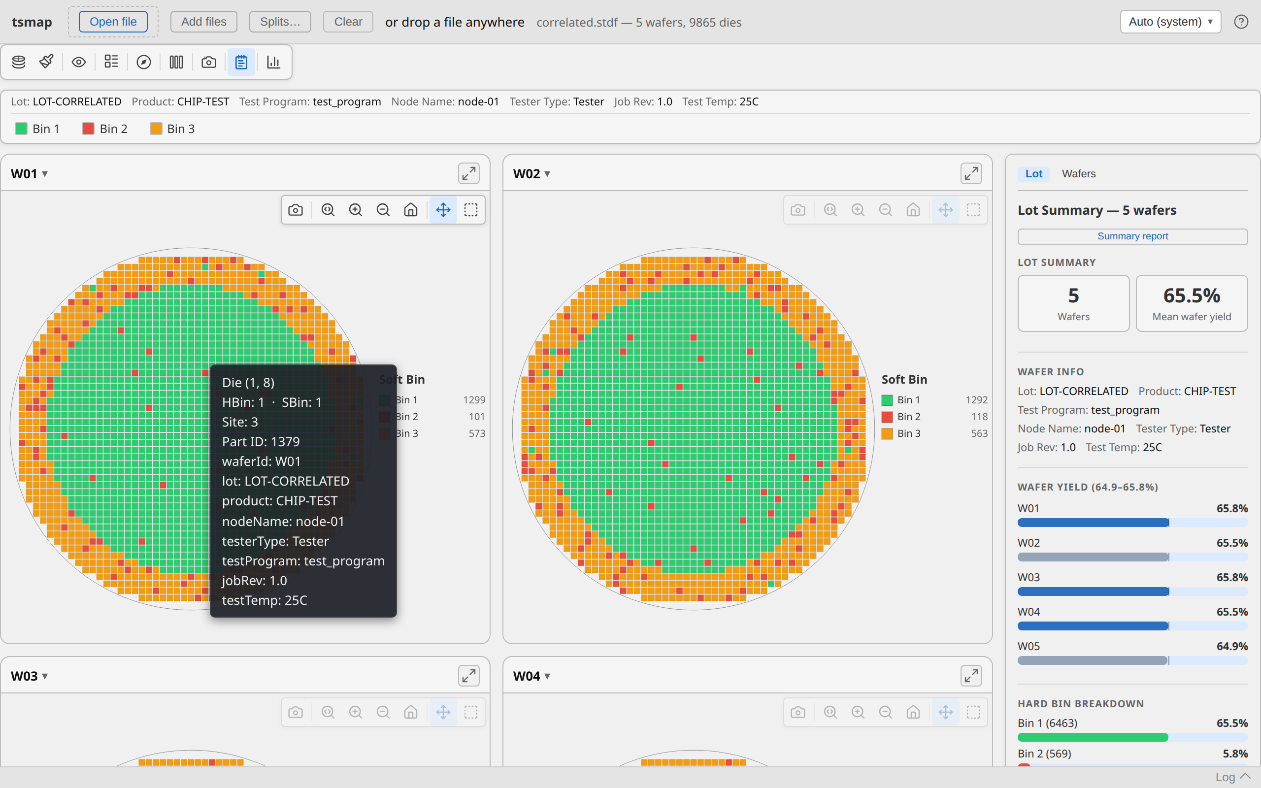 Wafer map in soft-bin mode