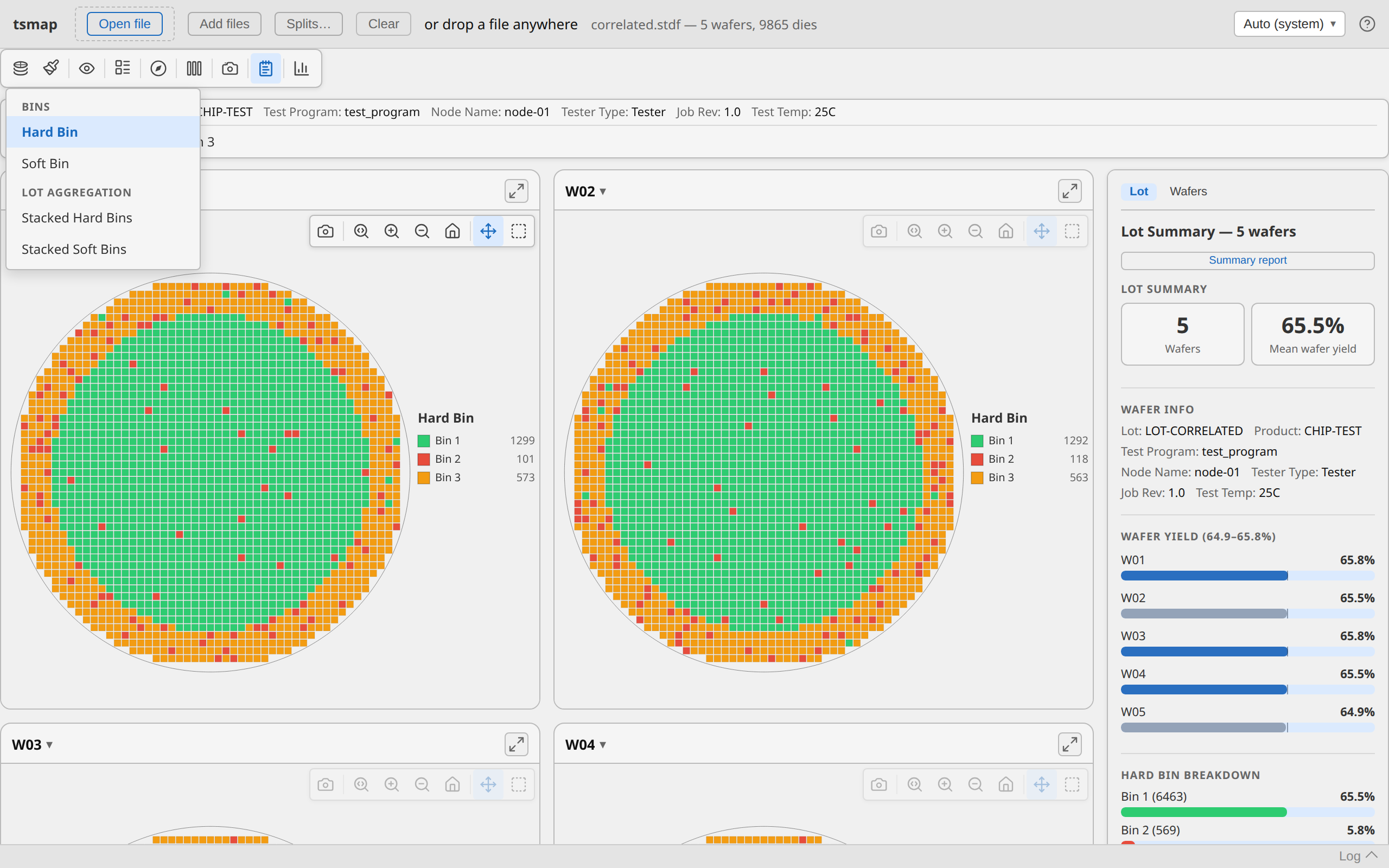 Wafer map toolbar with the plot-mode dropdown open