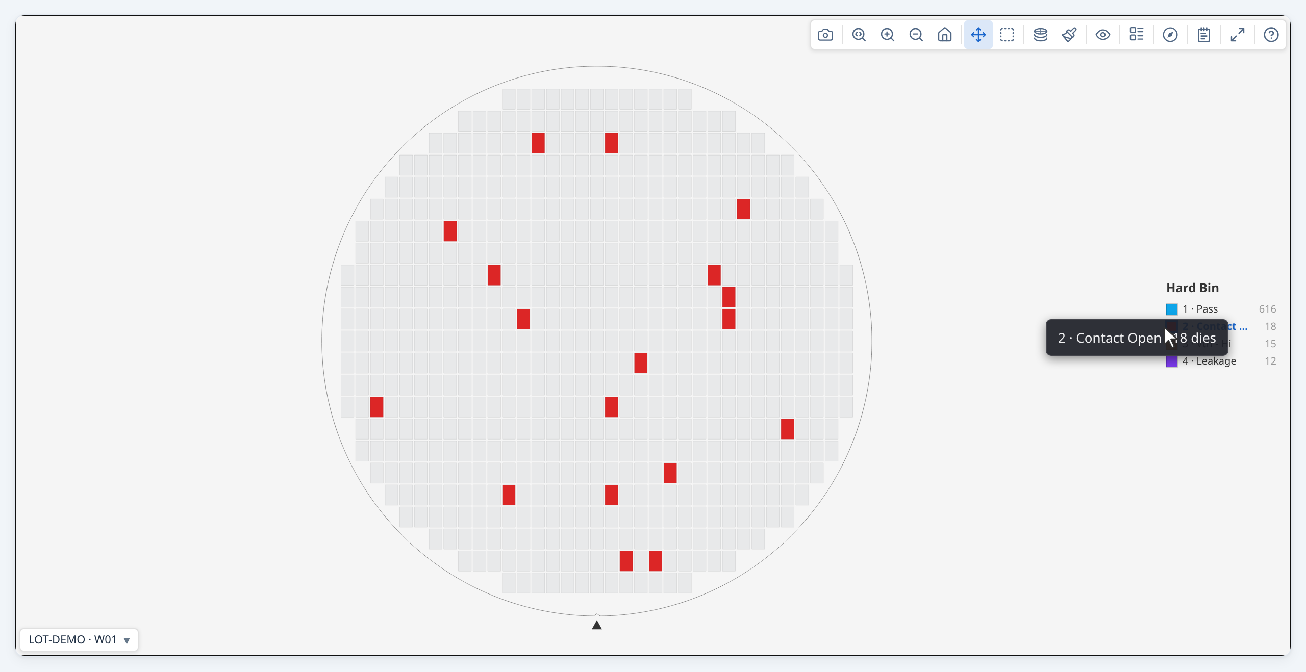 Bin legend filter — bin 2 selected, all other bins dimmed