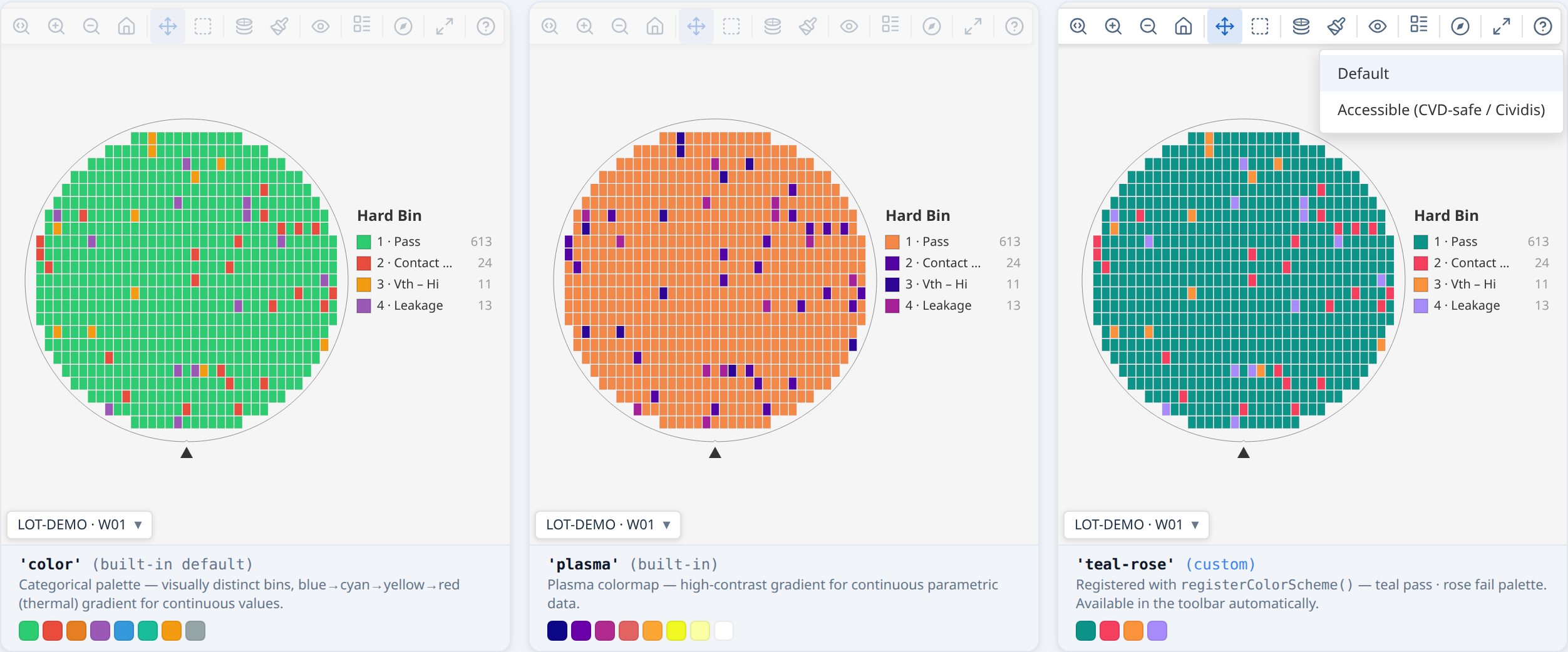 Colour scheme dropdown open on three-wafer layout