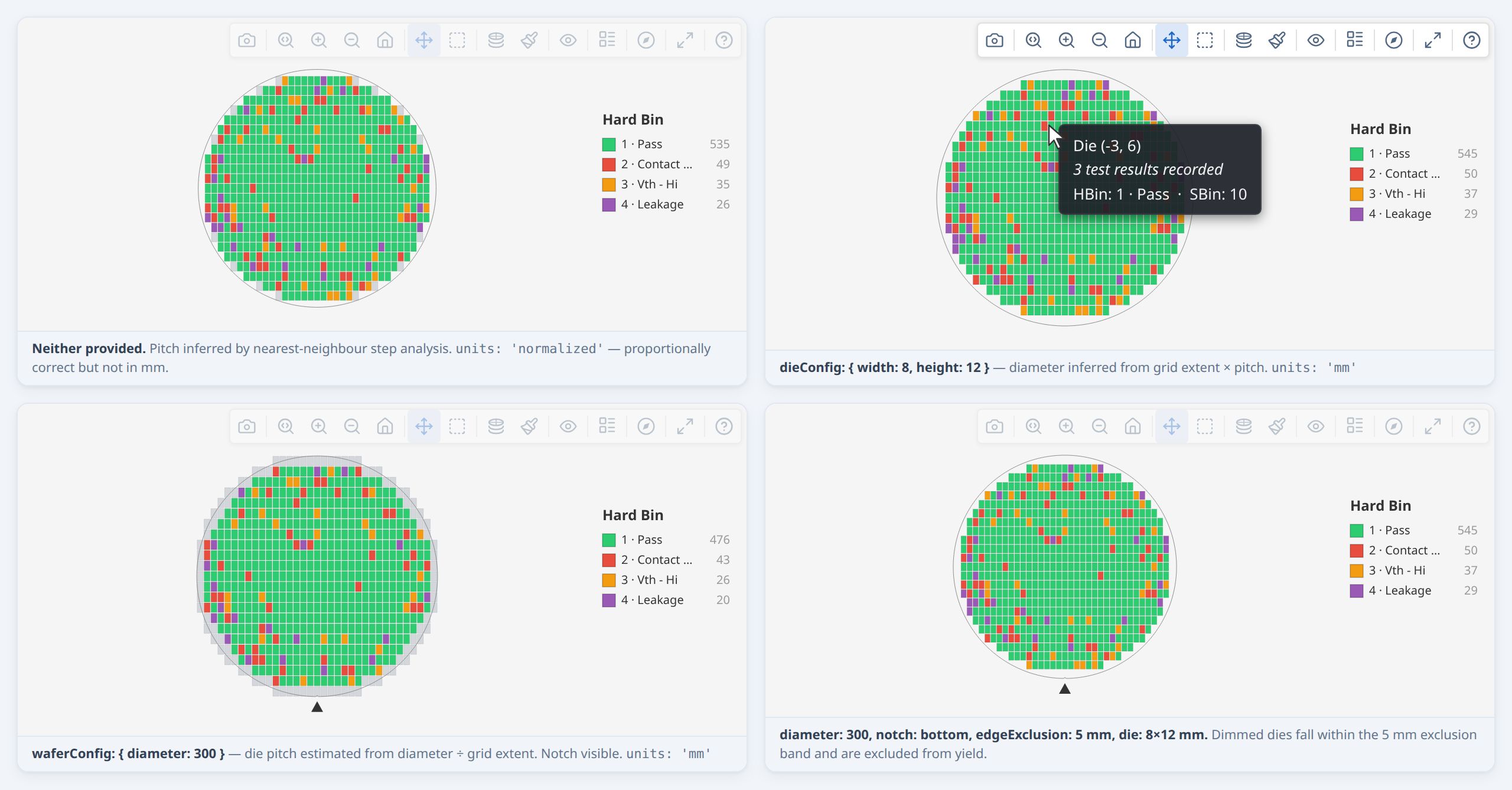 Four maps showing geometry inference levels